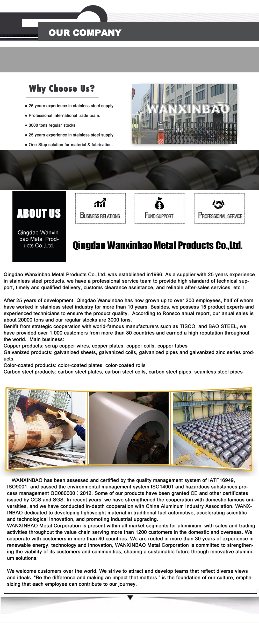 Wholesale 1xxx 3xxx 5xxx 6xxx 8xxx Series Aluminium Sheet Roll Aluminum Coil